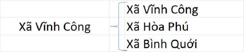 Xã Vĩnh Công